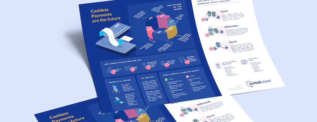 Infographic | Future of Payments
